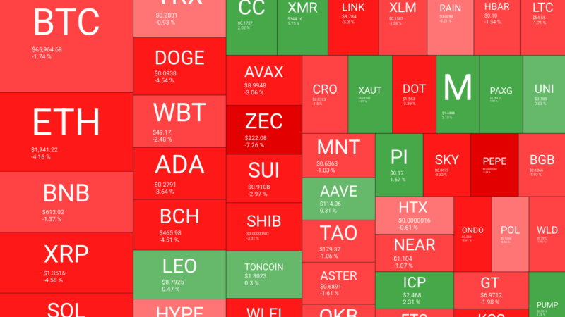 Buterin Offloads ETH, Bitcoin Unable to Push Past $70K, XRP Spot Buying Increases: This Week’s Crypto Recap