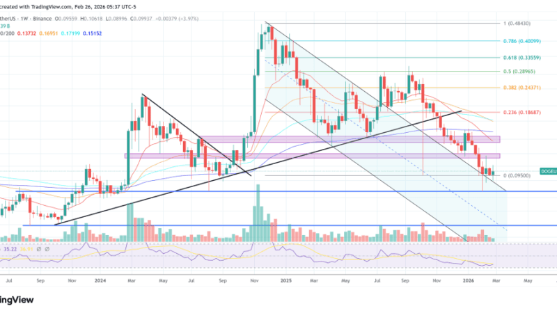 Dogecoin Price Gets New Bull Case As RWA Tokenization Plan Emerges