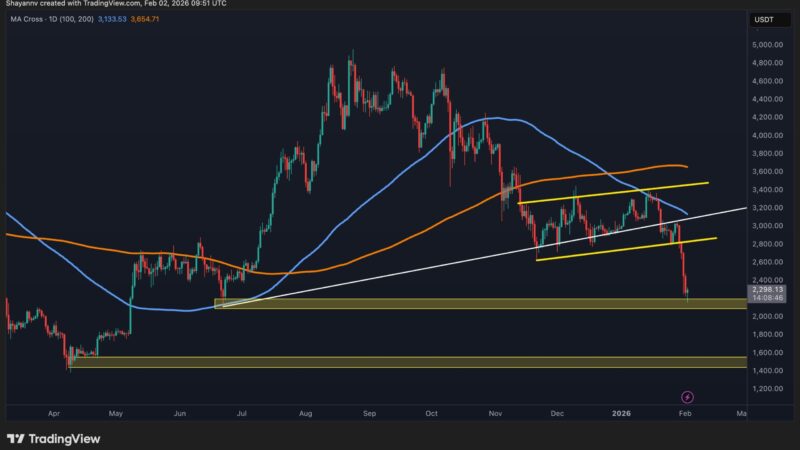 ETH Bulls Locked Out Below This Critical Resistance: Ethereum Price Analysis