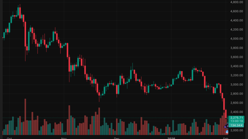 Ethereum Faces High-Stakes Moment at $2,200 as Whale Longs Clash With Bearish Flow Data