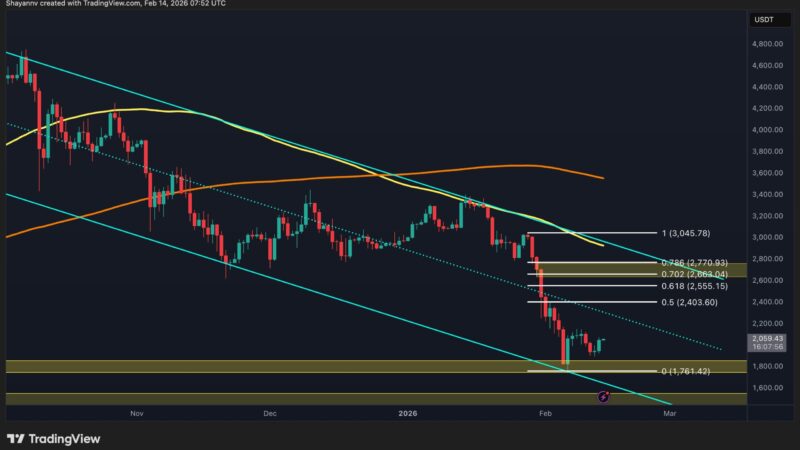 Ethereum Price Analysis: ETH Needs to Reclaim This Key Level to Flip the Script