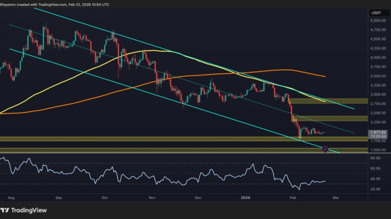 Ethereum Price Analysis: Vital Support or Value Trap? Decoding ETH’s Next Big Move