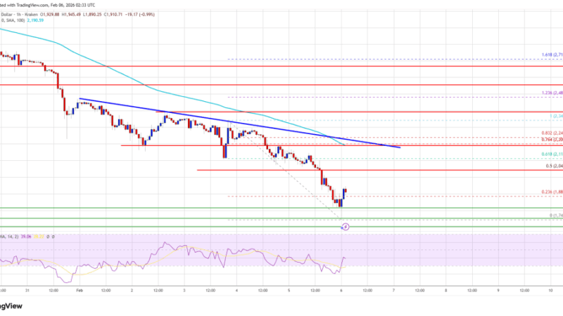 Ethereum Price Closes Sub-$2,000 Support As Crypto Rout Intensifies