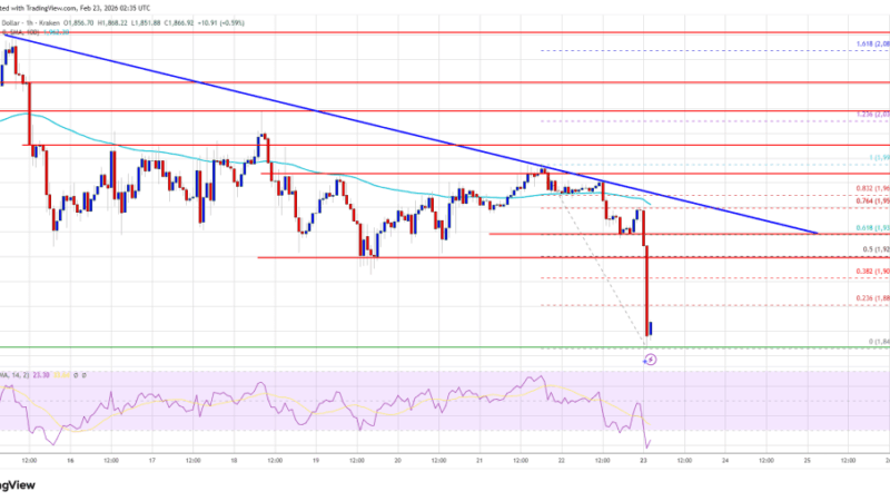 Ethereum Price Crashes 6%, Downtrend Signals Strengthen Sharply