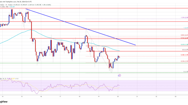 Ethereum Price Poised At Critical Threshold With Directional Move Pending