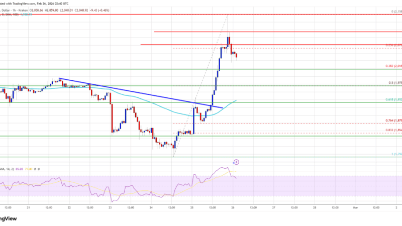 Ethereum Price Rally Hits Wall at $2,150 After Explosive 15% Move