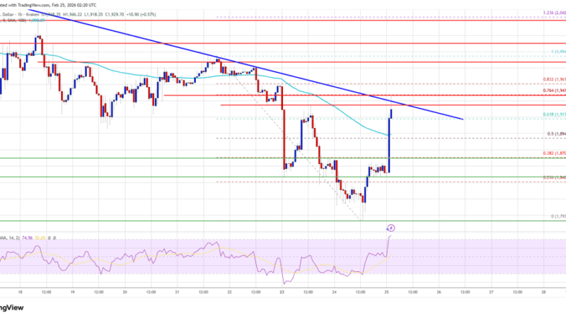 Ethereum Price Rebound Pauses at $1,950, Traders Eye Next Move