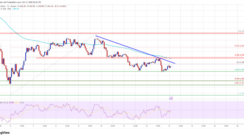 Ethereum Price Rejected Again — Is Another Leg Lower Brewing?
