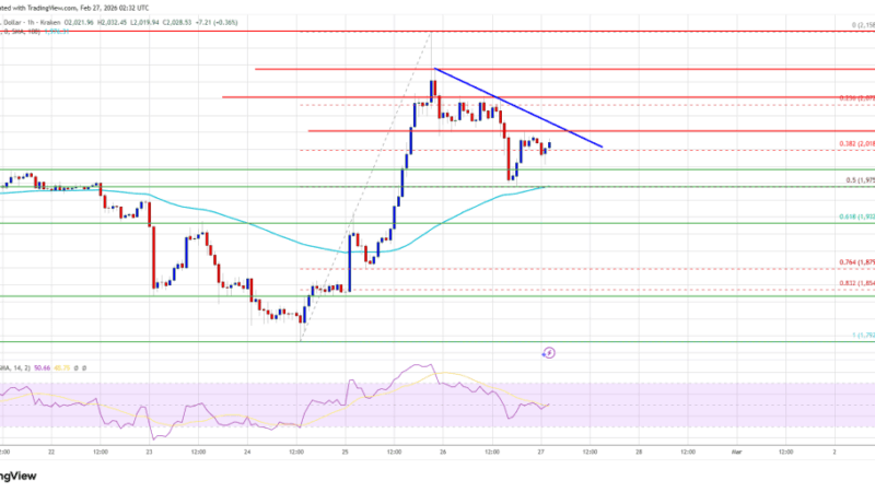 Ethereum Price Signals Fresh Rally Attempt, Traders Watch Key Levels