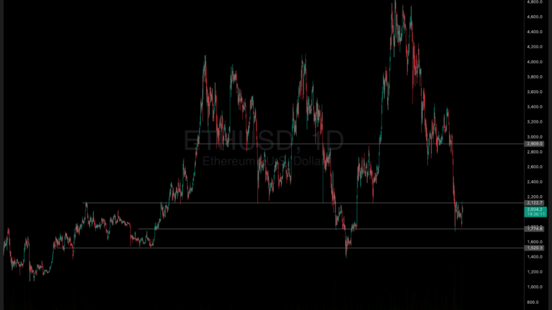 Ethereum Strawmap: Can ETH Become the ‘High-Speed Internet of Value’?