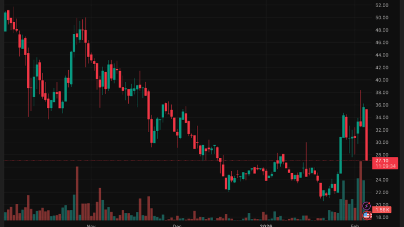 Hyperliquid’s HYPE Jumps 6.2% Post-Ripple Integration, as XRP Moves in the Opposite Direction