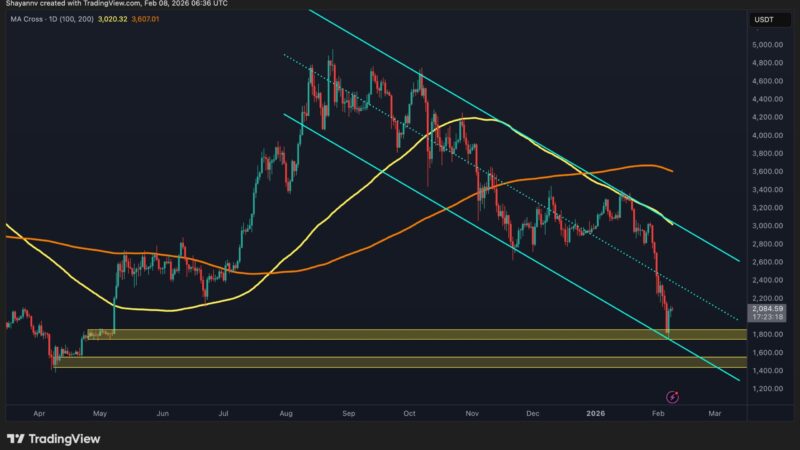 Is $1.8K the Bottom? ETH Hits Critical Demand Zone (Ethereum Price Analysis)