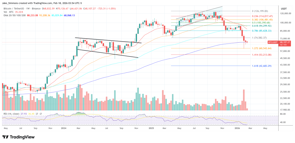 Is Jane Street Manipulating Bitcoin? The Viral Theory Explained