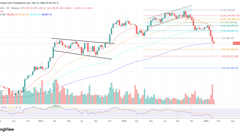 Is The Bitcoin Bottom In? Leading On-Chain Analyst Sees A Floor Forming