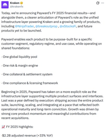 LiquidChain ($LIQUID) Unlocks Unified Liquidity as Kraken Parent Reports Revenue Jump