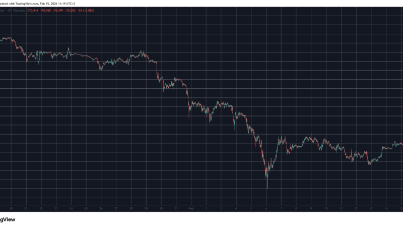 Pi Network’s PI Steals the Show as Bitcoin (BTC) Reclaims $70K: Weekend Watch