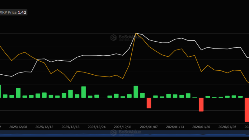 Ripple ETF Demand Is Gone as XRP Price Tumbles 11% Weekly