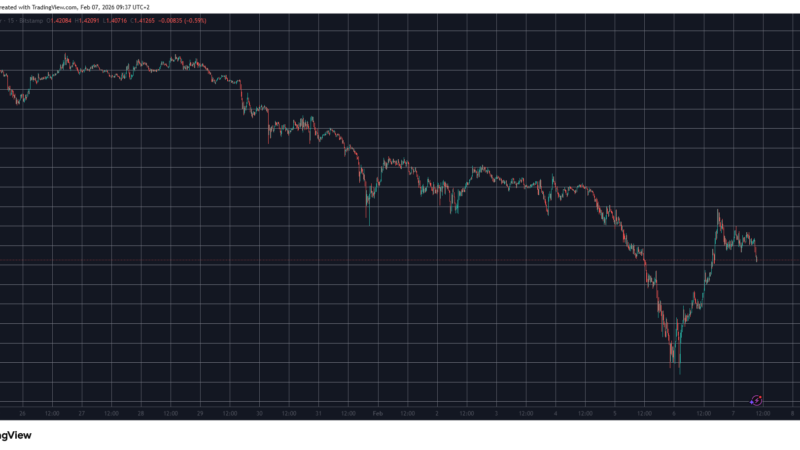 Ripple ETF Investors Unfazed by Market Crash as XRP Price Begins Recovery