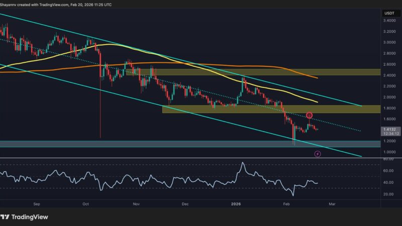 Ripple Price Prediction: Will XRP Drop Back to $1.20? Key Support Levels Tested Amid Bearish Pressure