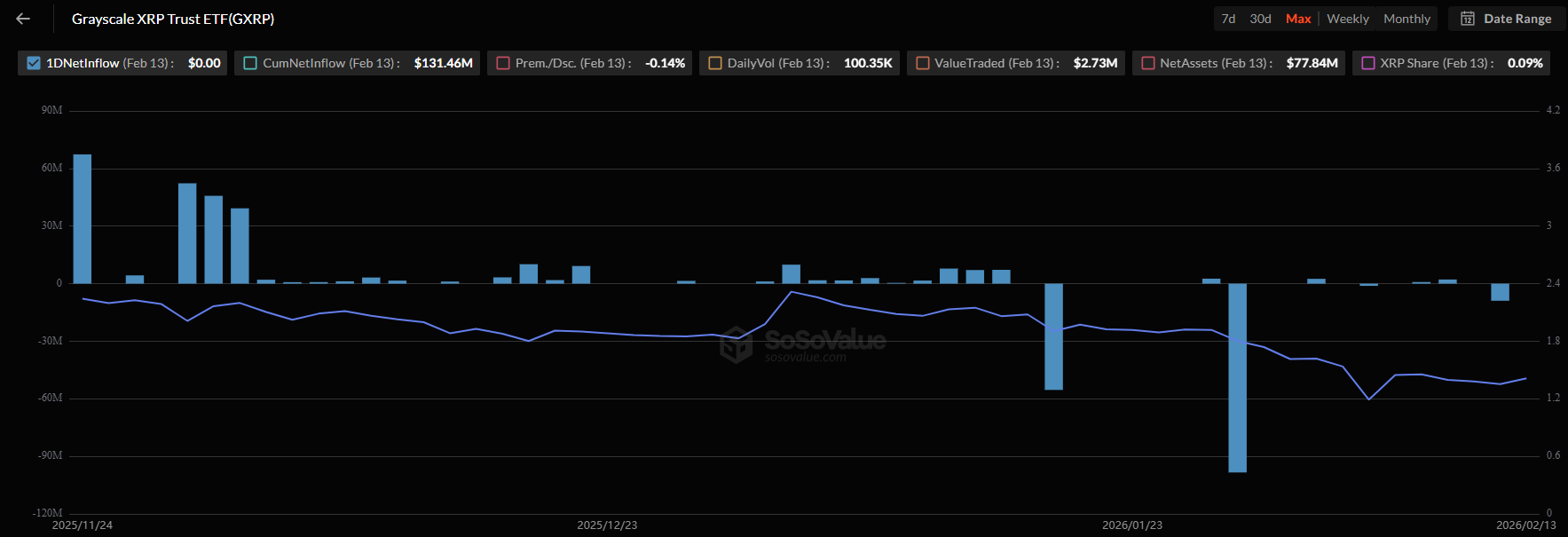 Ripple (XRP) News Today: February 17th