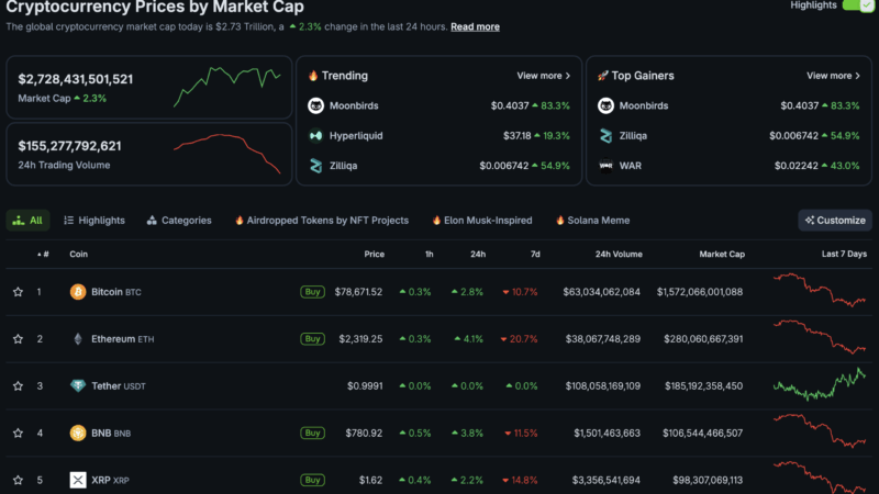RIVER Crypto Jumped +500% in January: What is This Justin Sun-Backed Stablecoin Project?