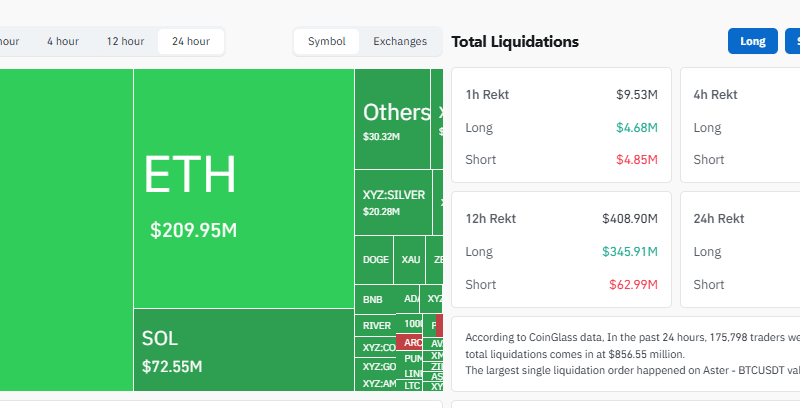 Serious $50K Bitcoin Warning Rattles Market as Crash Fears Grow