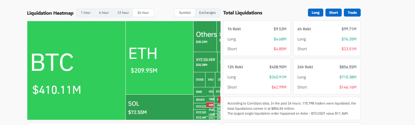 Serious $50K Bitcoin Warning Rattles Market as Crash Fears Grow
