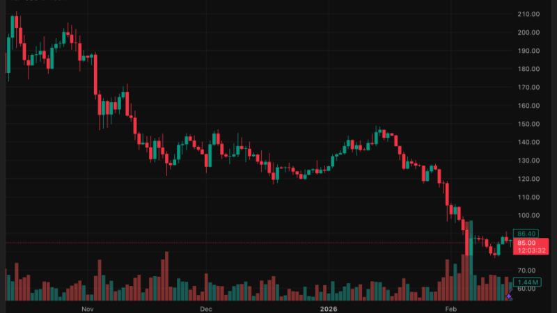 Solana ETFs Attract $31M While Crypto Funds Lose $173M, Is SOL Gearing for a Possible Rally