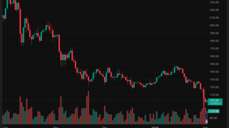 Solana Price Forecast Turns Bearish After $100 Breakdown, Can Next Support Stop the Slide?