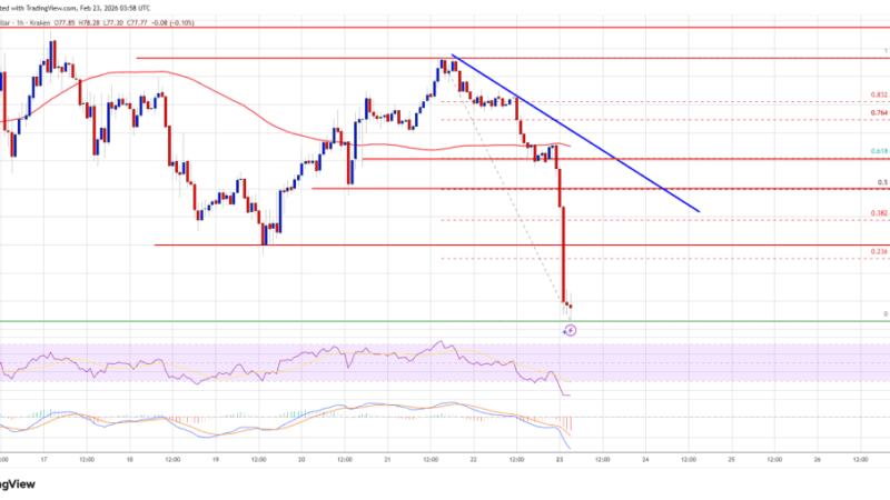 Solana (SOL) Loses $80 Floor, Downtrend Signals Intensify Rapidly Across Broader Crypto Space
