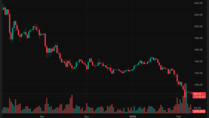 Solana Tests Key Support After Sharp Bounce, Analysts Weigh $98–$108 Upside for SOL