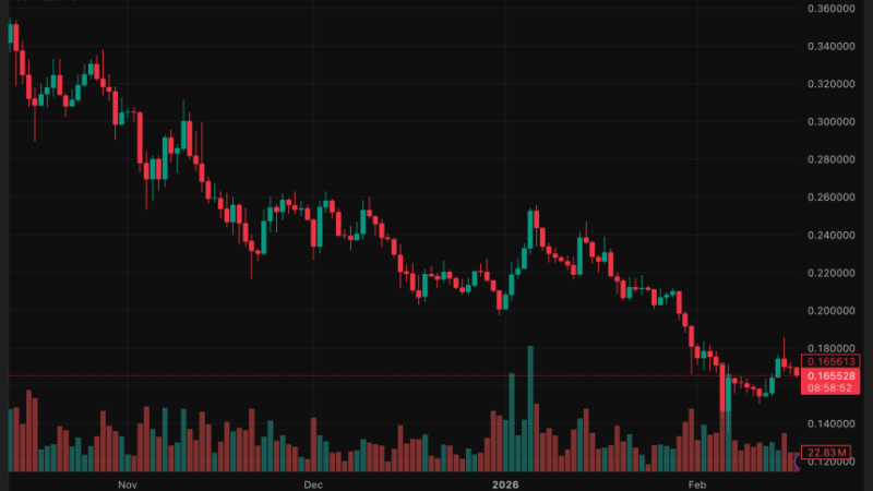 Stellar Price Forecast: XLM Stabilizes After Dip, March Recovery Toward $0.20 in Focus