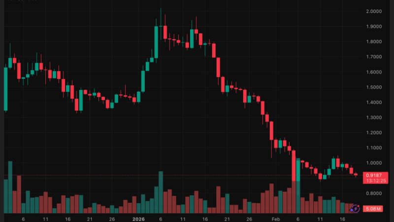 SUI Drops Below $1 Despite Launch of First U.S. Staking ETFs by Grayscale and Canary