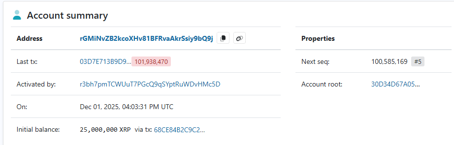 Swift Surge: New XRP Whale Amasses $206 Million In Minutes