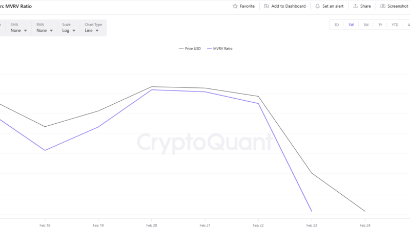 This Has Never Happened in Bitcoin’s History: Will BTC Finally Rebound?