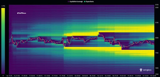 Why Ethereum’s Endgame Requires Rebuilding The Base Layer