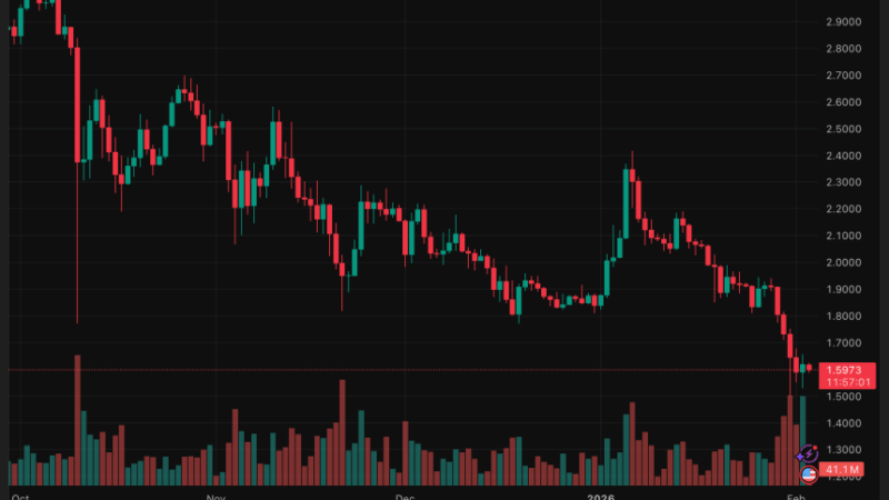 Why XRP Is Bouncing From Multi-Year Lows Despite Epstein Email and Mojaloop Concerns