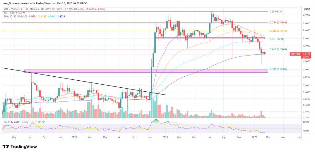 XRP Ledger Gets x402 Facilitator For AI Agent Payments: Why This Is Bullish