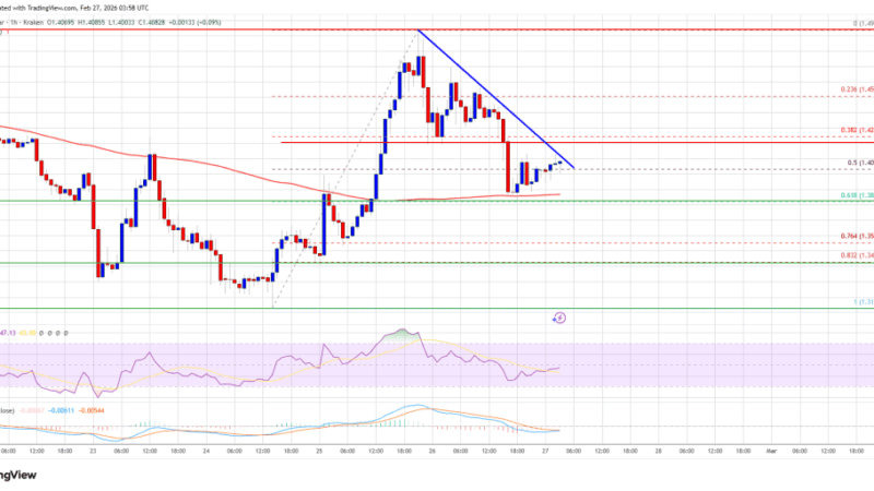 XRP Price Advances Steadily, Breakout Potential Sparks Bullish Optimism
