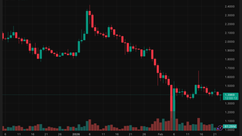 XRP Records Worst Weekly Drop Since 2022, Analysts Signal Possible Shakeout Before Q2 Move
