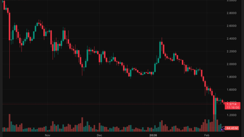 XRP Slips 4% Amid Policy Uncertainty, but Analysts Say a Major Move Is Brewing