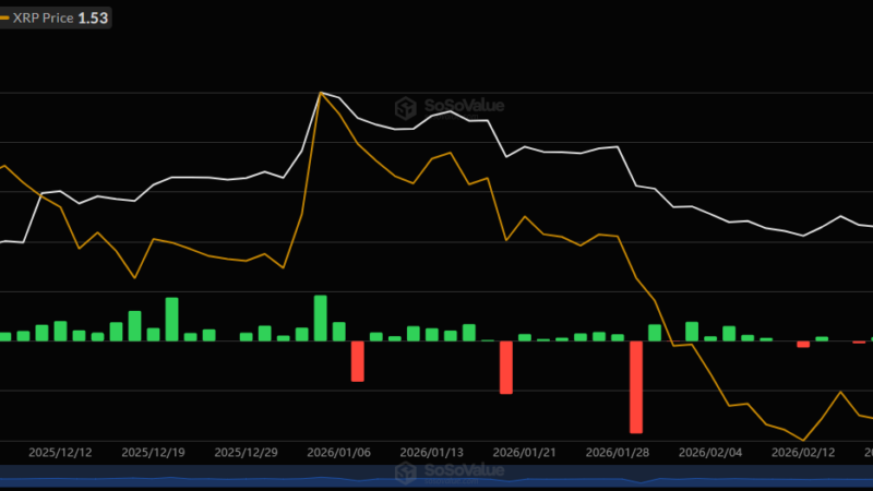 2 Bullish Signals for Ripple’s XRP Despite Ongoing Correction