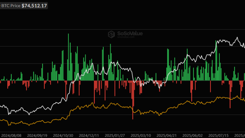 3 Reasons Why Bitcoin (BTC) Could Climb Higher in the Short Term