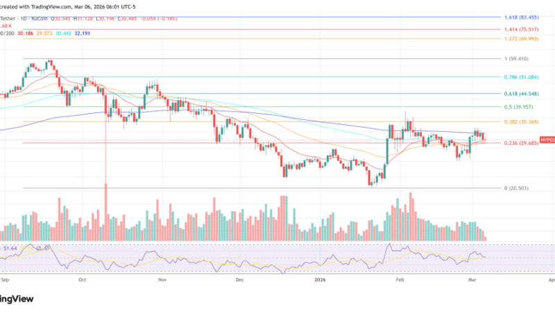 Apollo Crypto Explains Why Hyperliquid Is Its Top Altcoin Holding