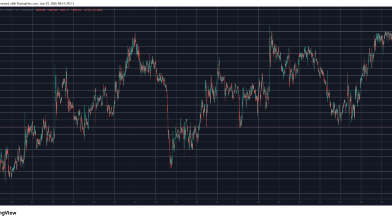 Bitcoin Cash Suddenly Dumps 5% as Whale Reportedly Dumps 60,000 BCH