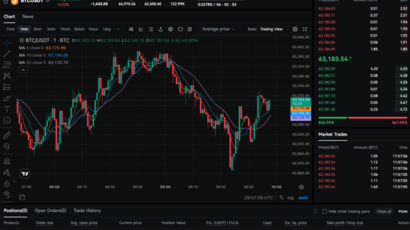 BTCC Exchange Review 2026: Is BTCC a Safe Crypto Exchange?