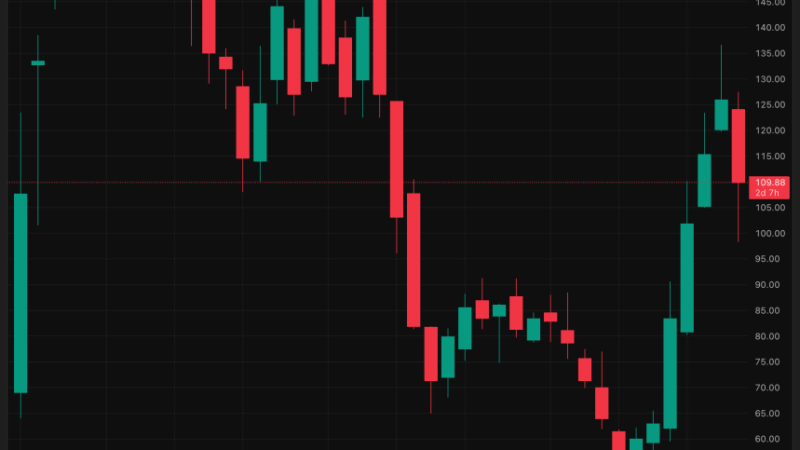 Crypto Analysts Warn: Traders Misreading The Clarity Act Could Miss The Real Opportunity