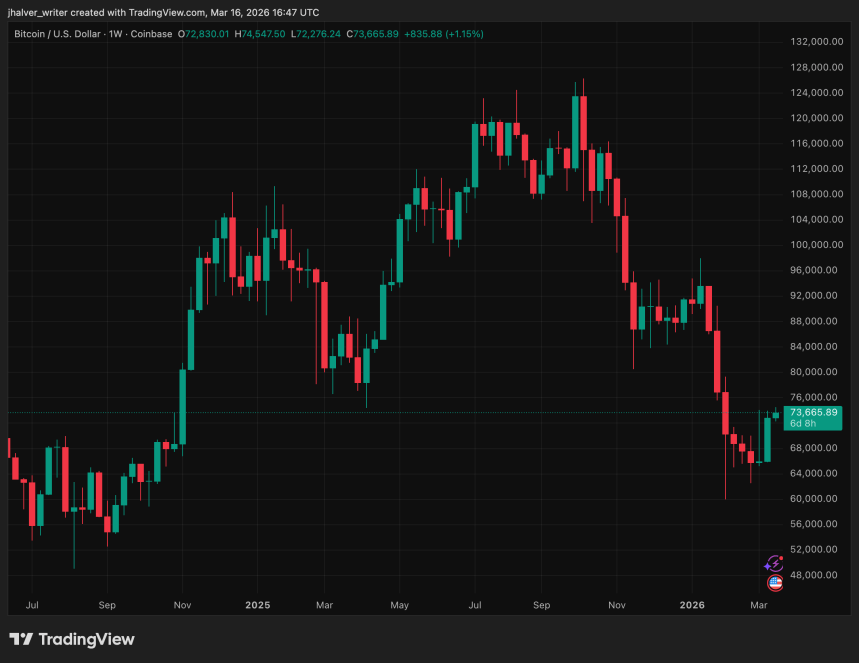 Crypto-Linked Crime Jumps In Basque Country — But What Does It Mean For Traders?
