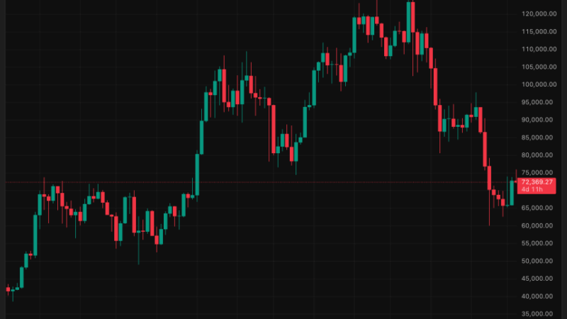 Crypto Lobby Loses Key Illinois Race Yet Keeps $221M Firepower For Midterms
