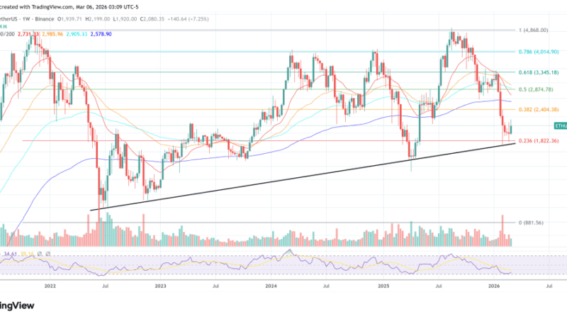 Culper Shorts Ethereum, Says Buterin Selling Signals More Pain Ahead